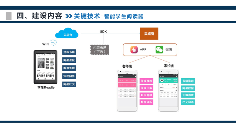 面对教育中的顽疾,我们如何找到切实可行的解决方案?今天就让我们一起探索几个常见问题及其应对之道。
